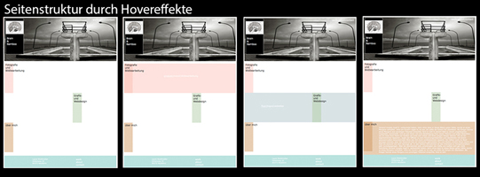 webdesign